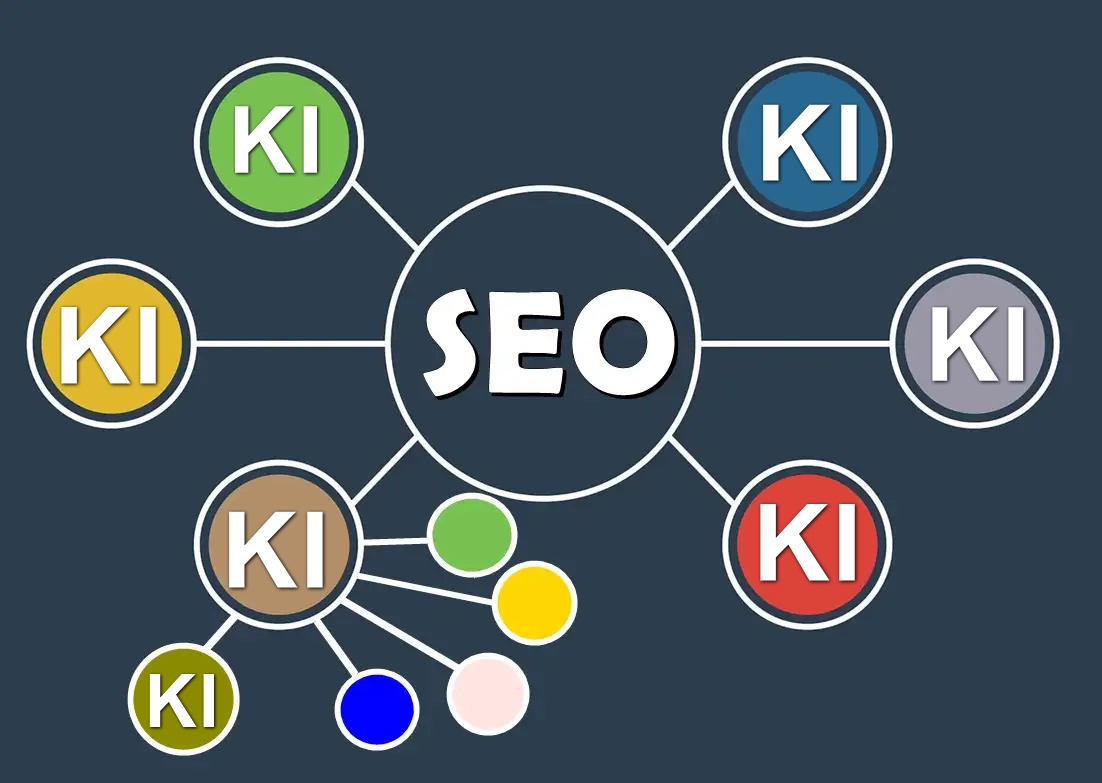 SEO Neumarkt: Agentur für Google Optimierung