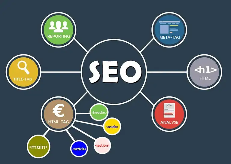 SEO Agentur Altdorf SEO Agentur Altdorf